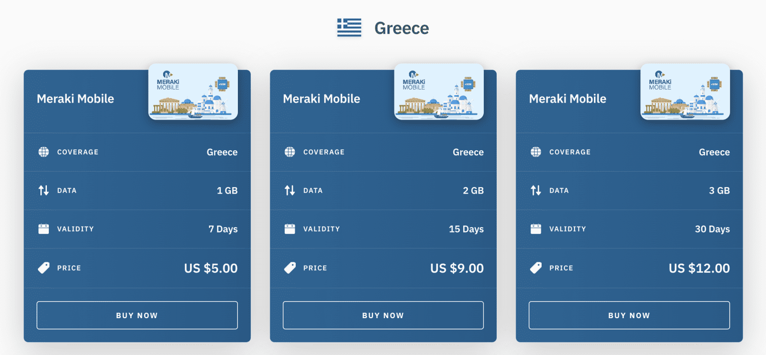 What to Pack for Greece in 2025: The Essential Packing List - Travels